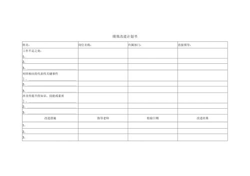 绩效改进计划书.docx