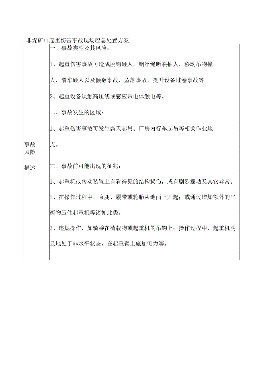 非煤矿山起重伤害事故现场应急处置方案.docx_第1页