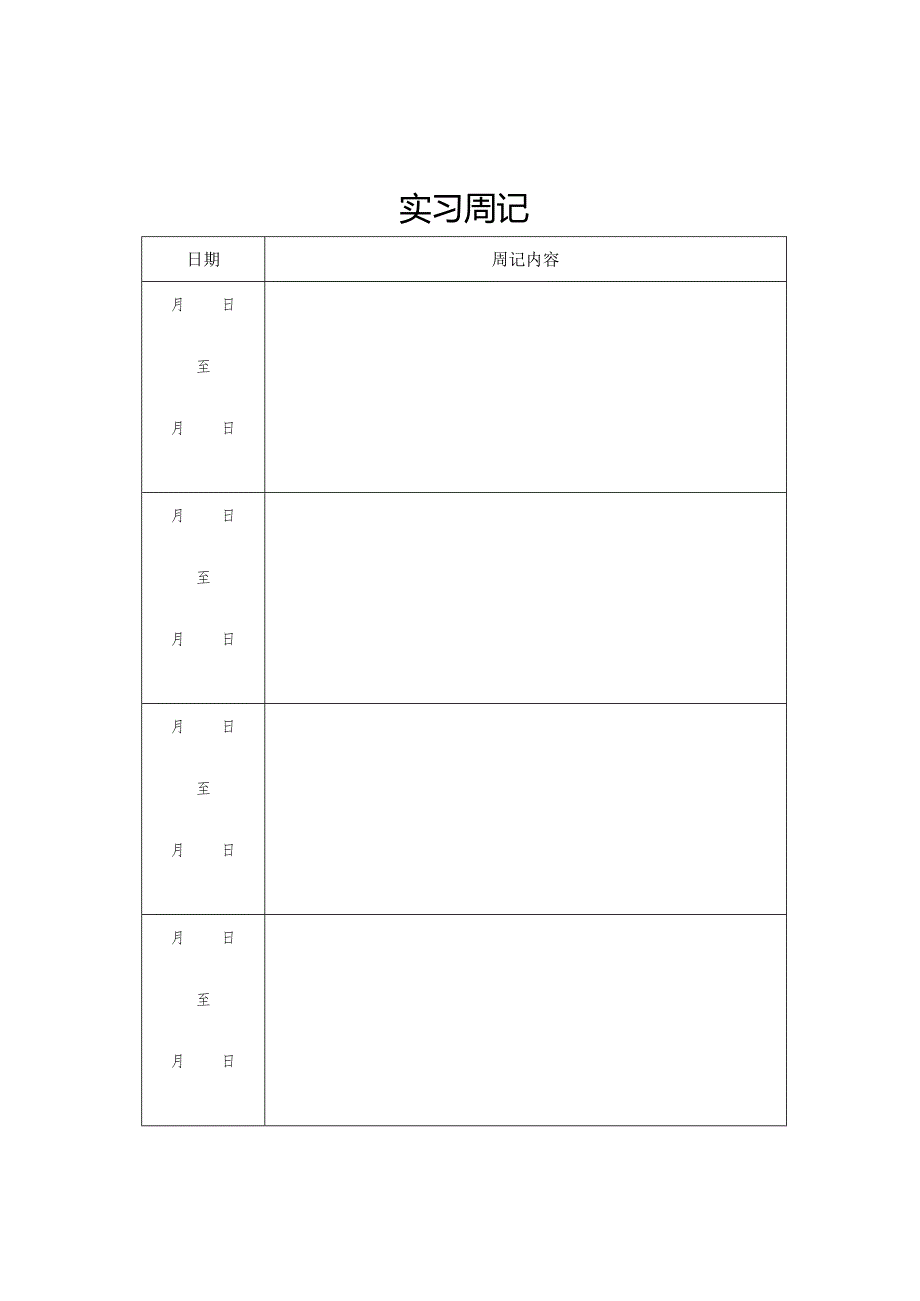 实习周记+月考核表.docx_第1页