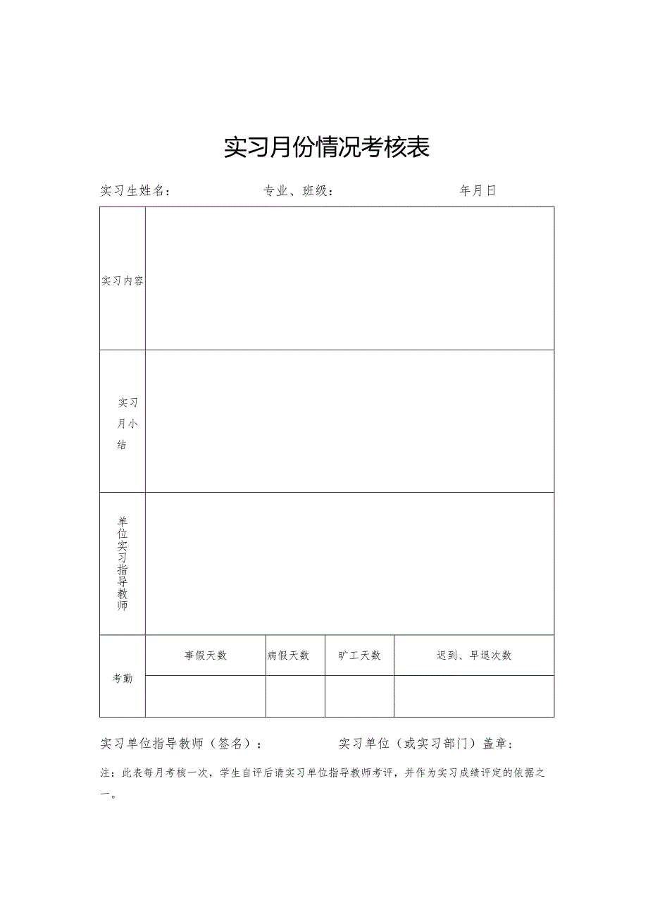 实习周记+月考核表.docx_第2页