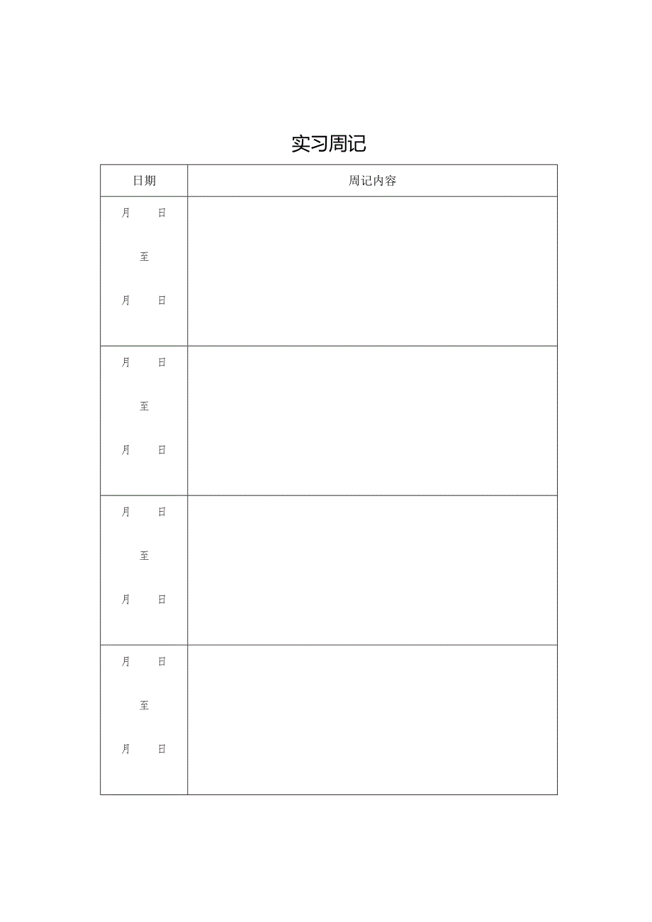实习周记+月考核表.docx_第3页