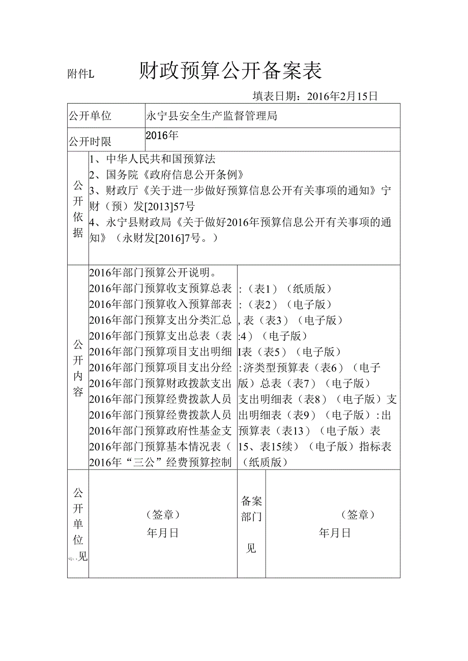 财政预算公开备案表.docx_第1页
