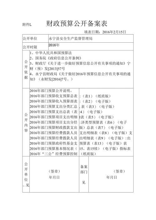 财政预算公开备案表.docx