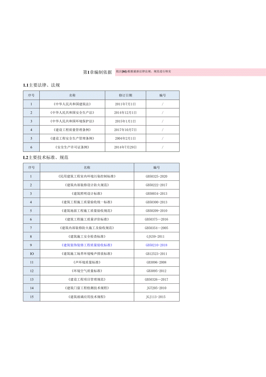 项目装饰装修工程施工方案-样板.docx_第2页