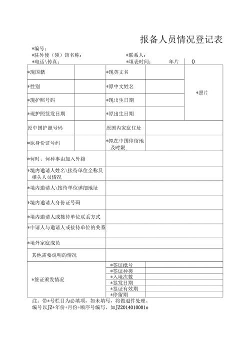 报备人员情况登记表.docx