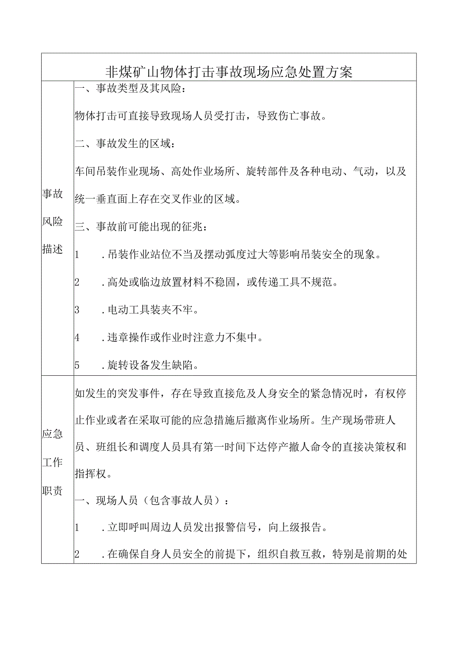 非煤矿山物体打击事故现场应急处置方案.docx_第1页