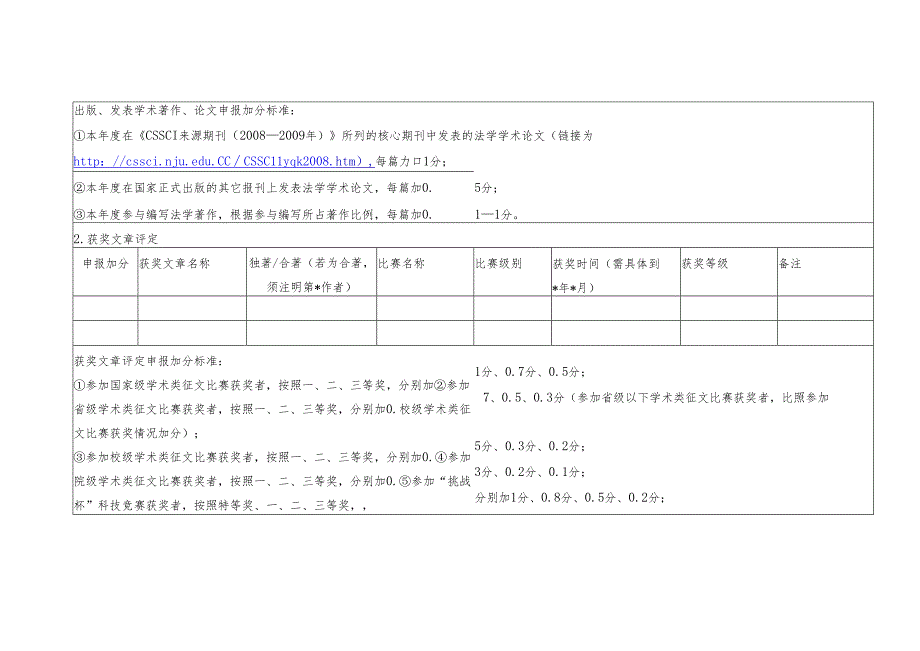 法学院学术成果加分申报表.docx_第2页