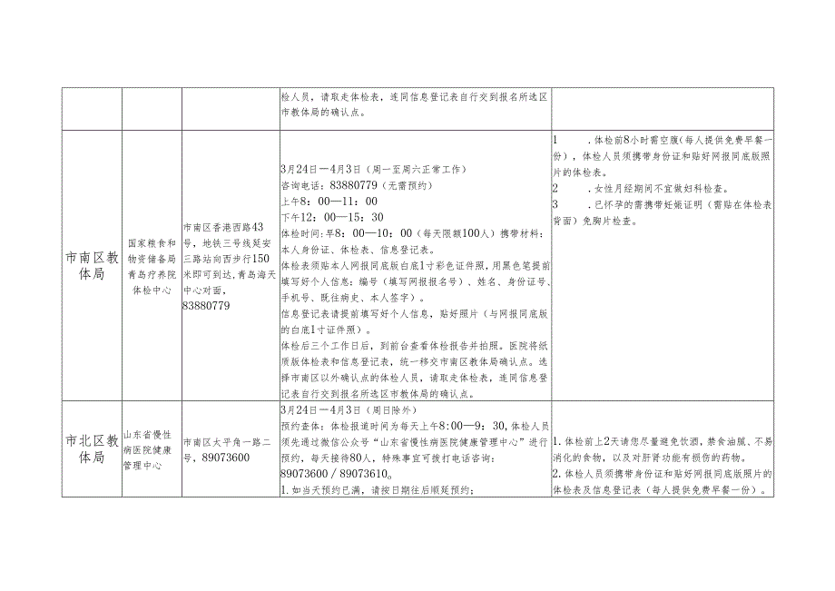 浙江省申请教师资格人员体格检查表.docx_第2页