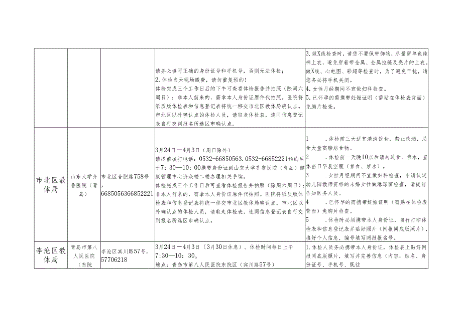 浙江省申请教师资格人员体格检查表.docx_第3页