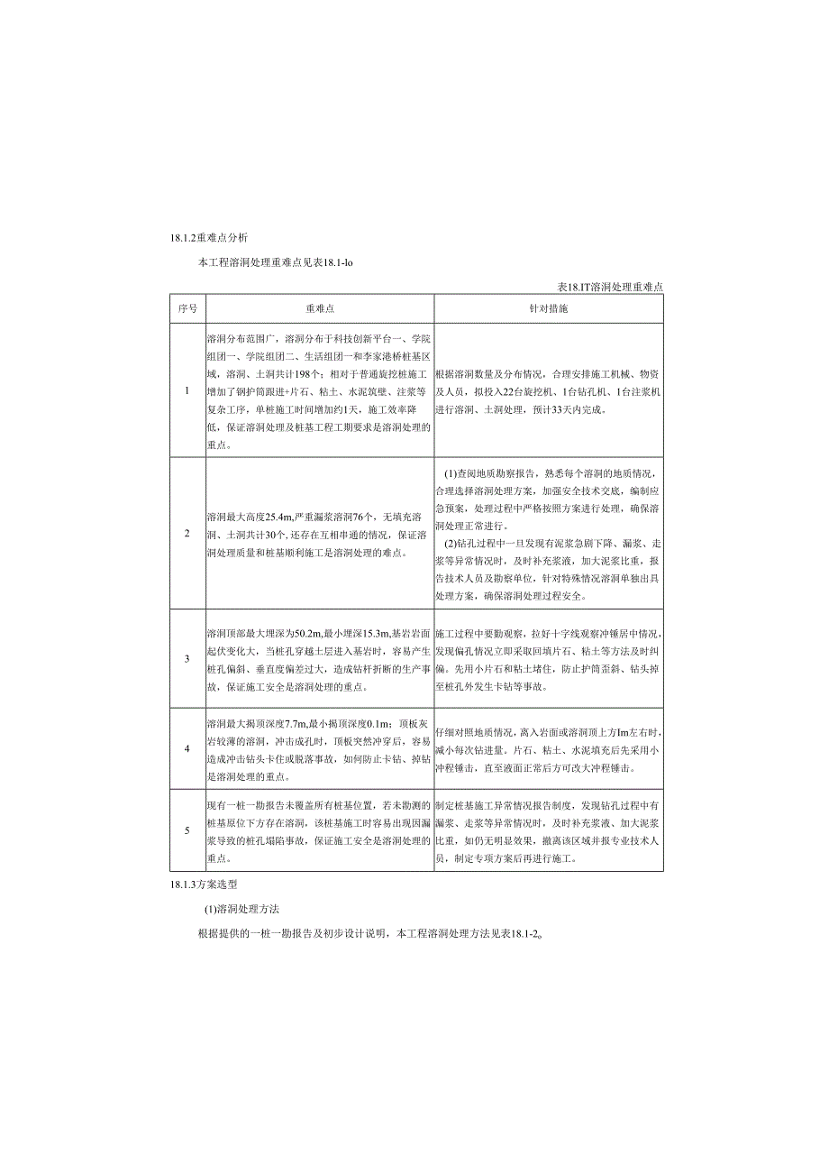 学校EPC施工总承包之溶洞处理施工方案.docx_第2页