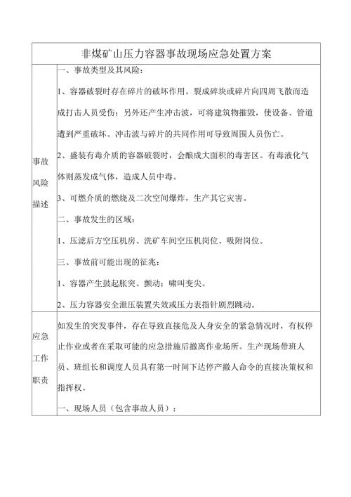 非煤矿山压力容器事故现场应急处置方案.docx