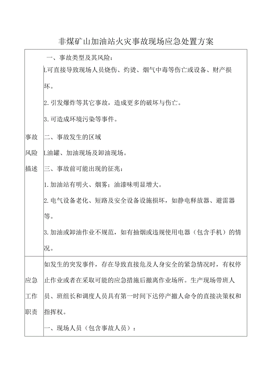 非煤矿山加油站火灾事故现场应急处置方案.docx_第1页