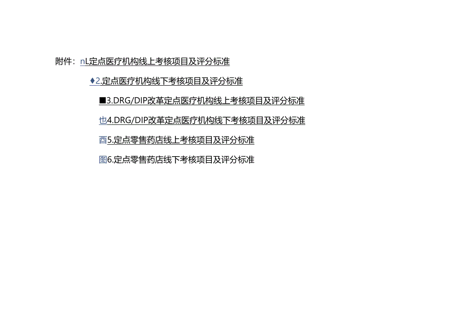 定点医疗机构、DRGDIP改革定点医疗机构、零售药店线上、线下考核项目及评分标准.docx_第1页