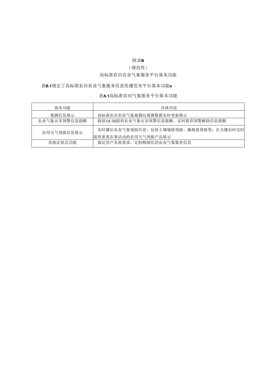 高标准农田农业气象观测站选址原则、服务平台基本功能.docx_第2页