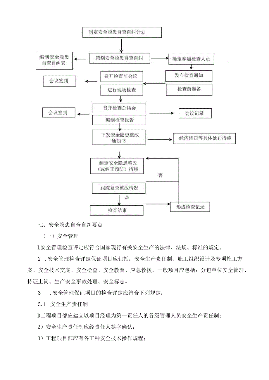 工程安全生产安全隐患自查自纠专项方案.docx_第3页