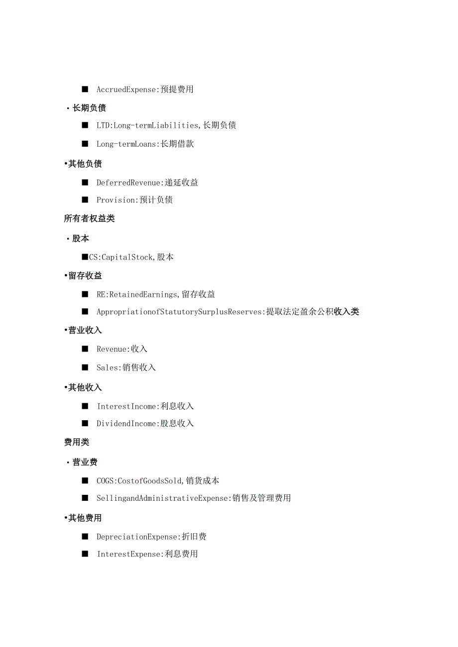 常见会计科目英文缩写总结.docx_第2页