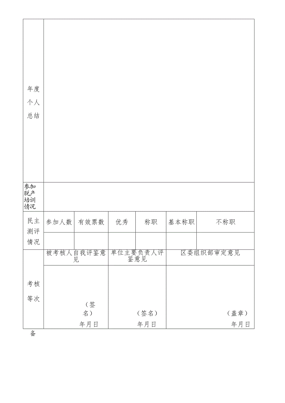 领导干部年度考核登记表.docx_第2页