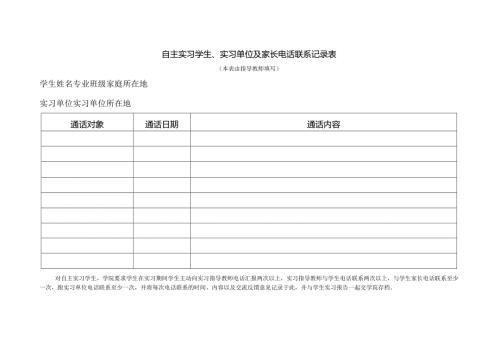 自主实习学生、实习单位及家长电话联系记录表.docx