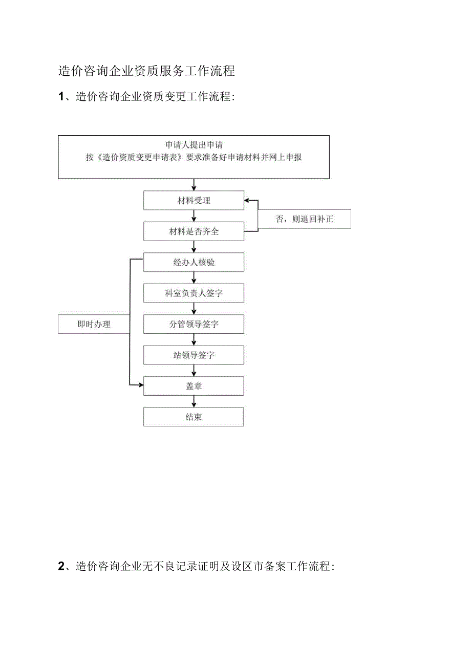 造价员变更工作流程.docx_第1页
