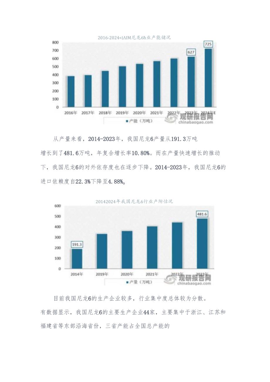 己内酰胺下游尼龙6行业发展情况分析.docx_第3页