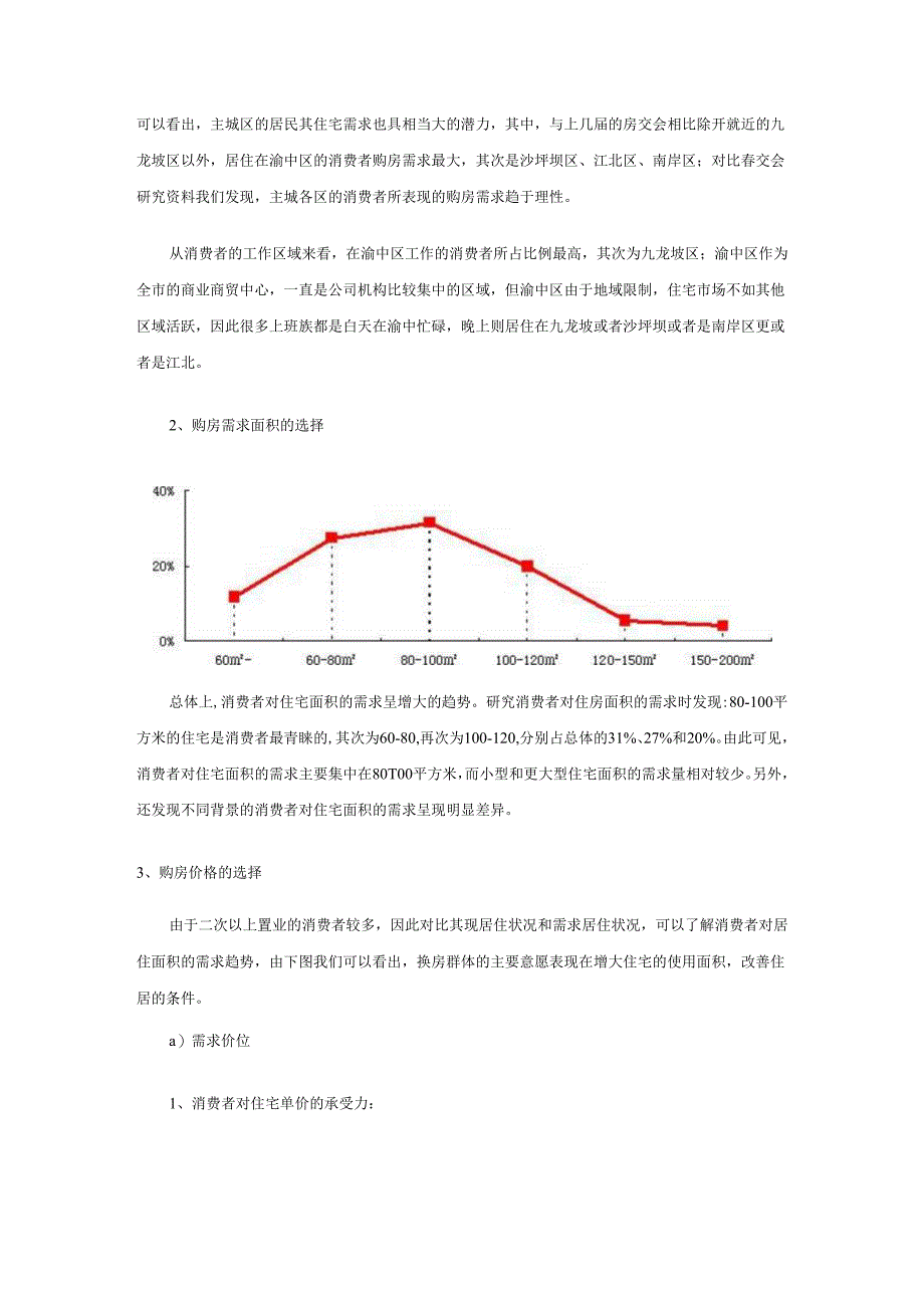 重庆房地产市场分析报告.docx_第3页