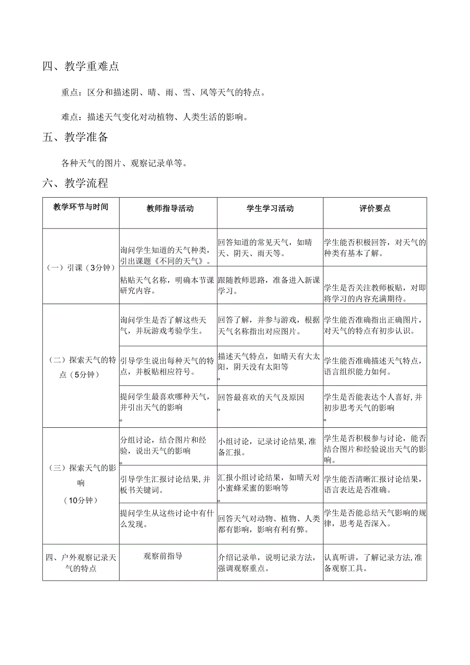 2024秋新教科版科学二年级上册第二单元 第4课 不同的天气教学设计.docx_第2页