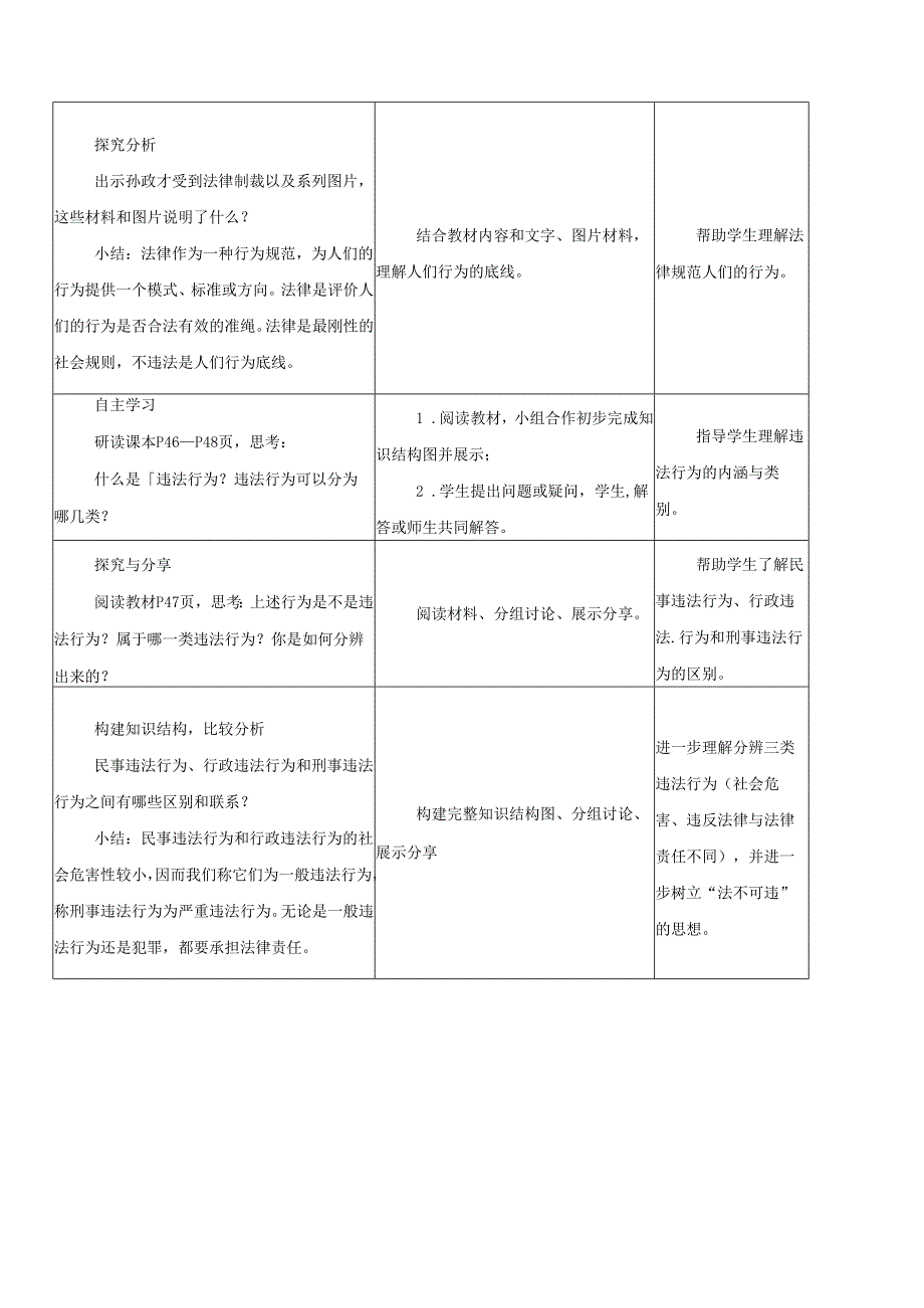 八年级道德与法治上册第二单元遵守社会规则第五课做守法的公民第1框法不可违教学设计新人教版1.docx_第3页