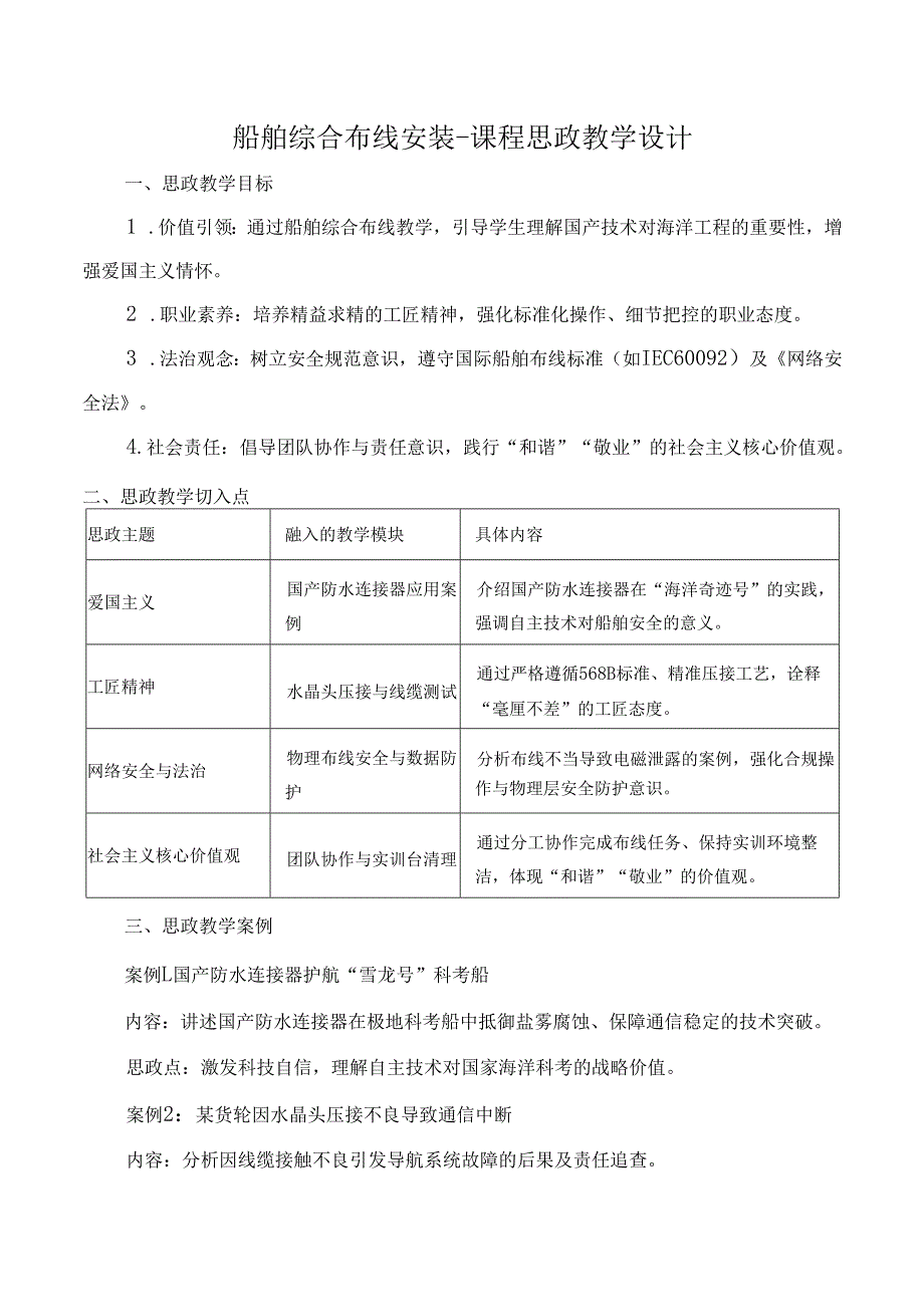 船舶综合布线安装-课程思政教学设计.docx_第1页