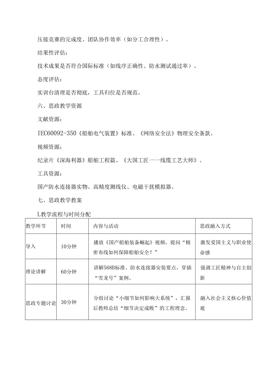 船舶综合布线安装-课程思政教学设计.docx_第3页