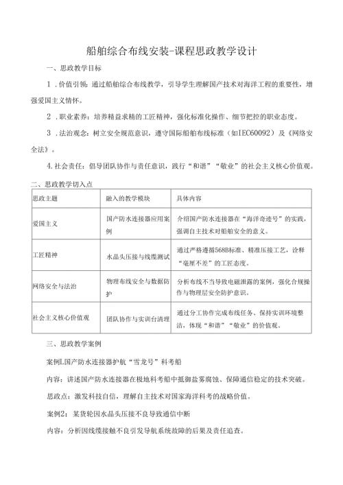 船舶综合布线安装-课程思政教学设计.docx
