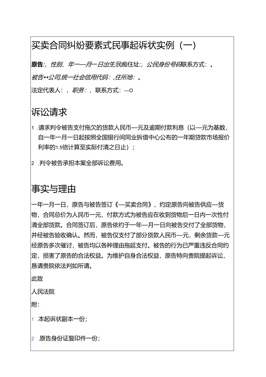 【买卖合同纠纷】要素式民事起诉状实例5篇.docx_第1页