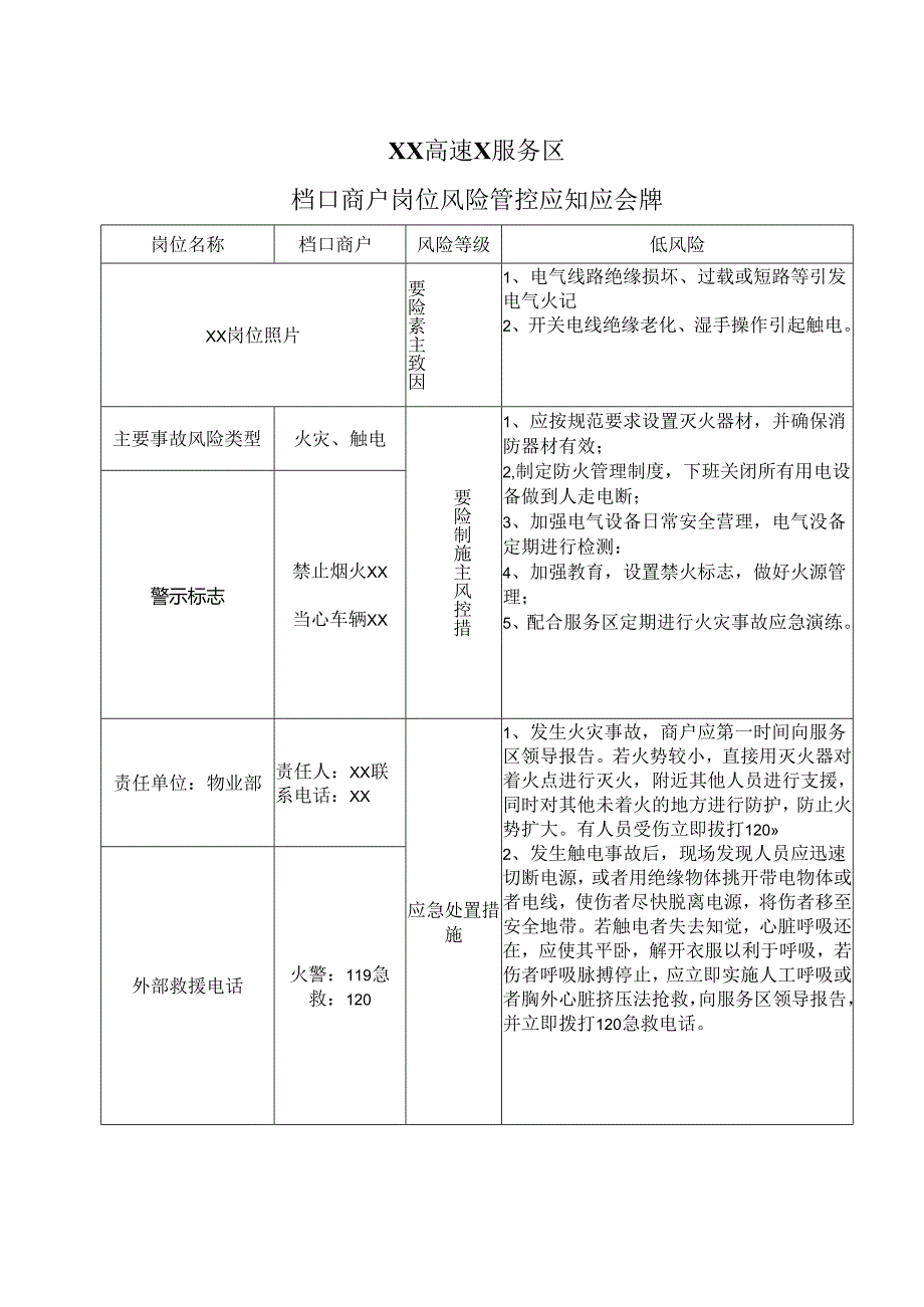 XX高速X服务区档口商户岗位风险管控应知应会牌（2025年）.docx_第1页