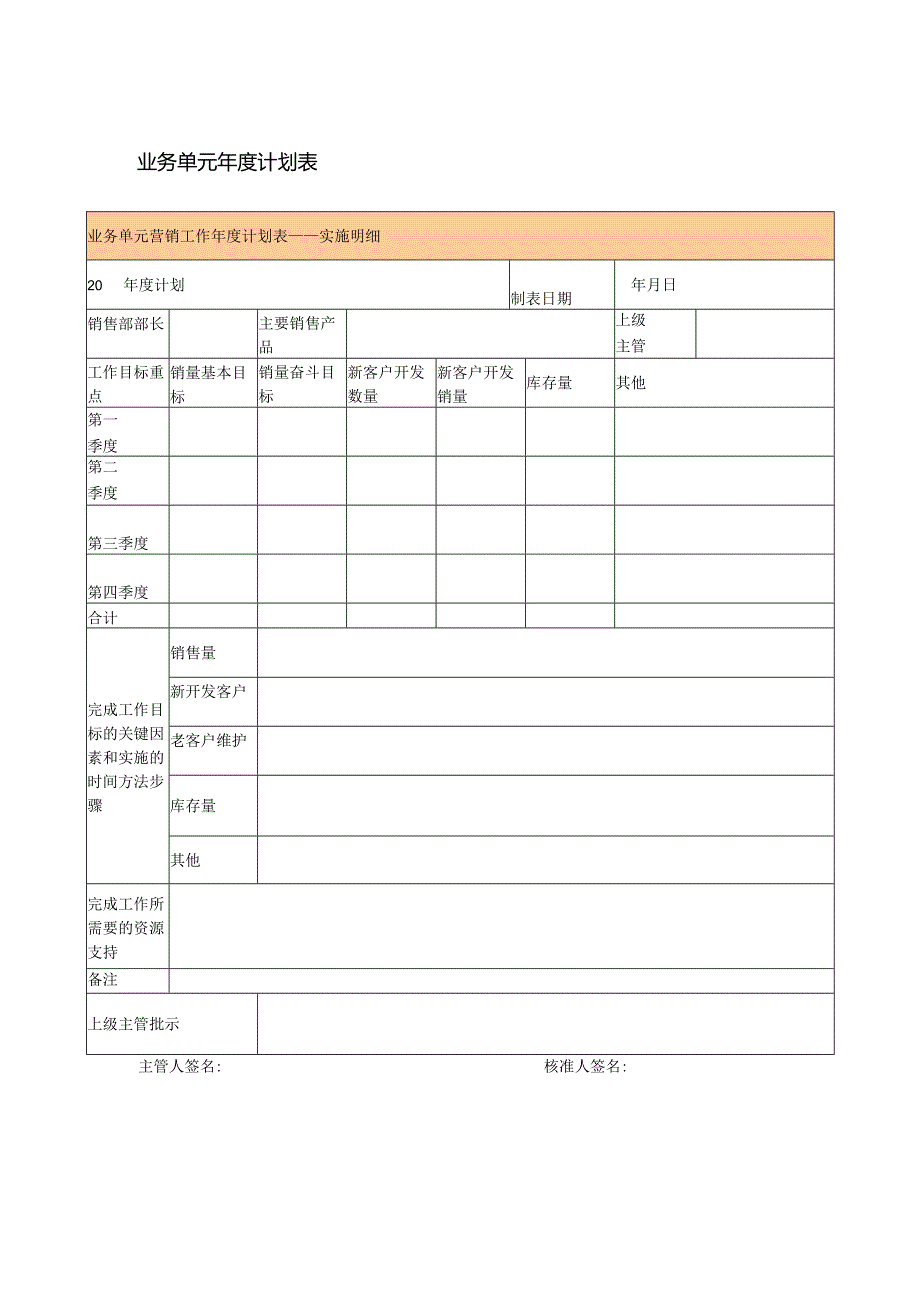 作业指引8：业务单元年度计划表.docx_第1页