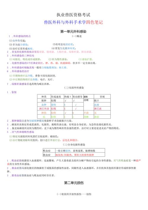 执业兽医资格考试：兽医外科与外科手术学四色笔记.docx
