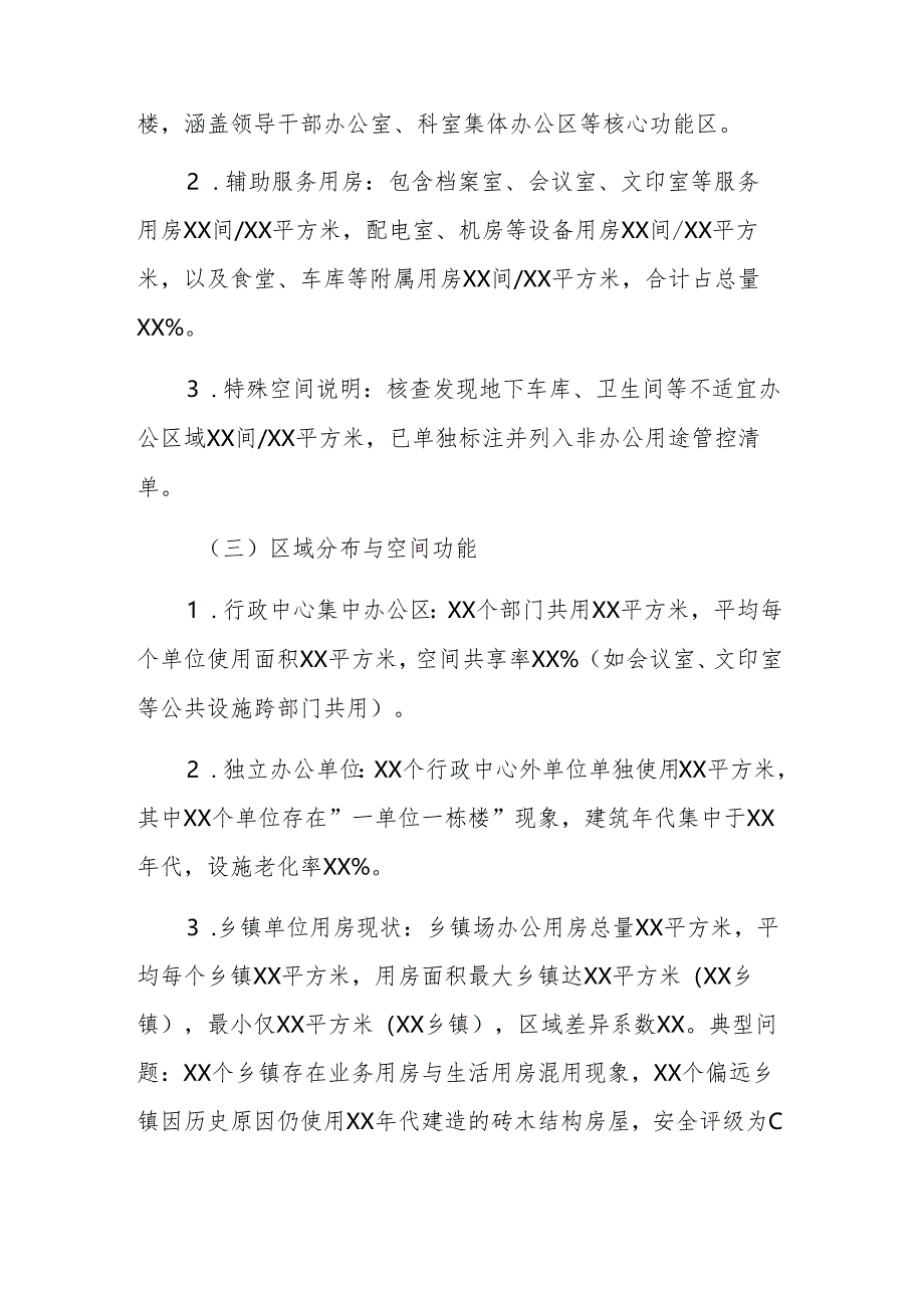 2025年关于全县办公用房使用情况的情况报告范文.docx_第2页