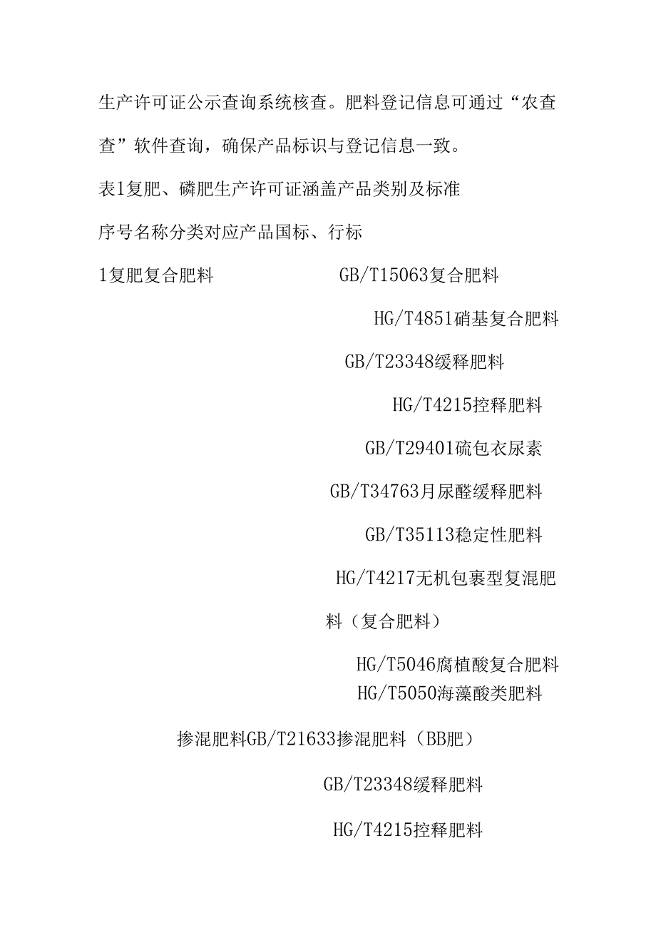 XX市场监督管理部门发布化肥产品复肥磷肥消费提示.docx_第3页