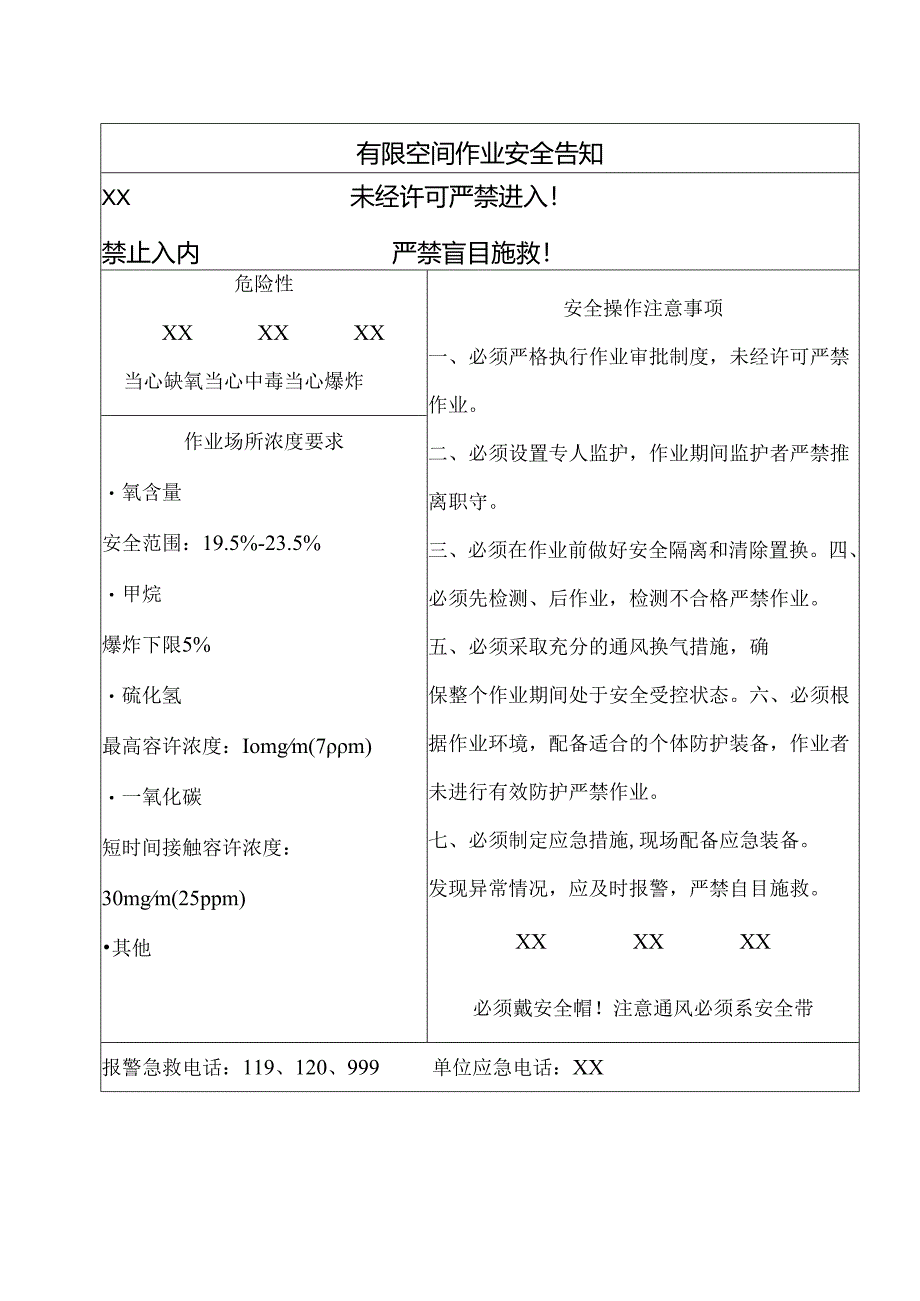 有限空间作业安全告知（2025年XX公司）.docx_第1页