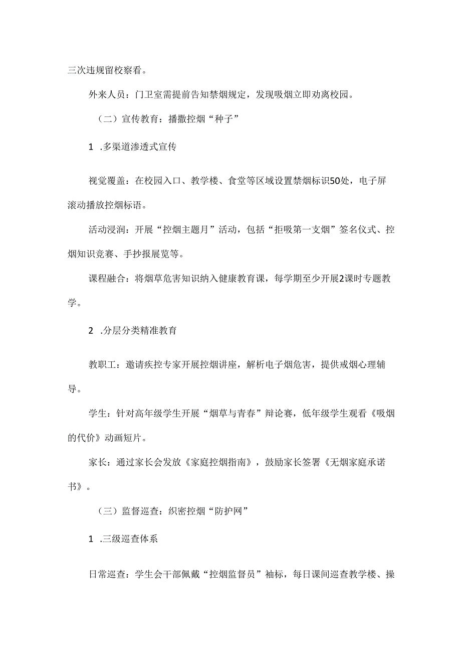 XXX学校禁烟控烟专项行动方案.docx_第3页