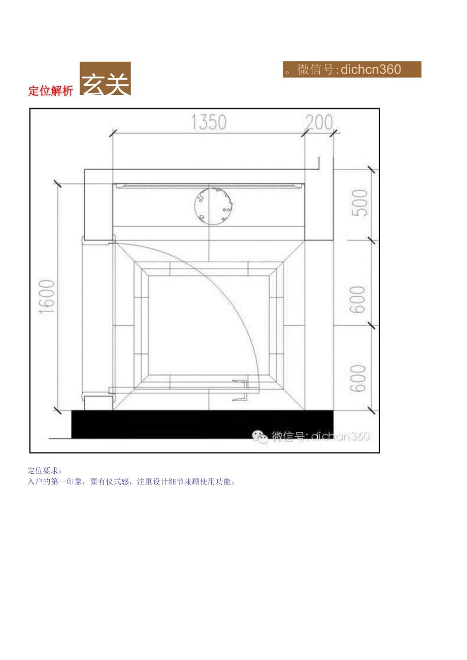 某地产集团精装房设计施工的样板图.docx_第1页
