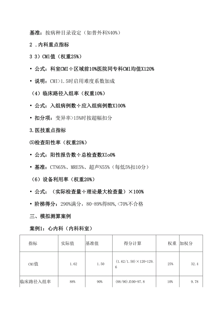 医院KPI绩效考核体系方案.docx_第2页