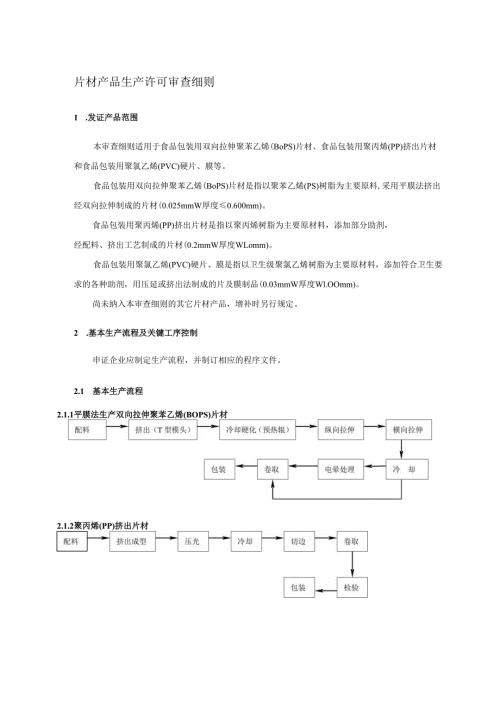片材产品生产许可审查细则.docx