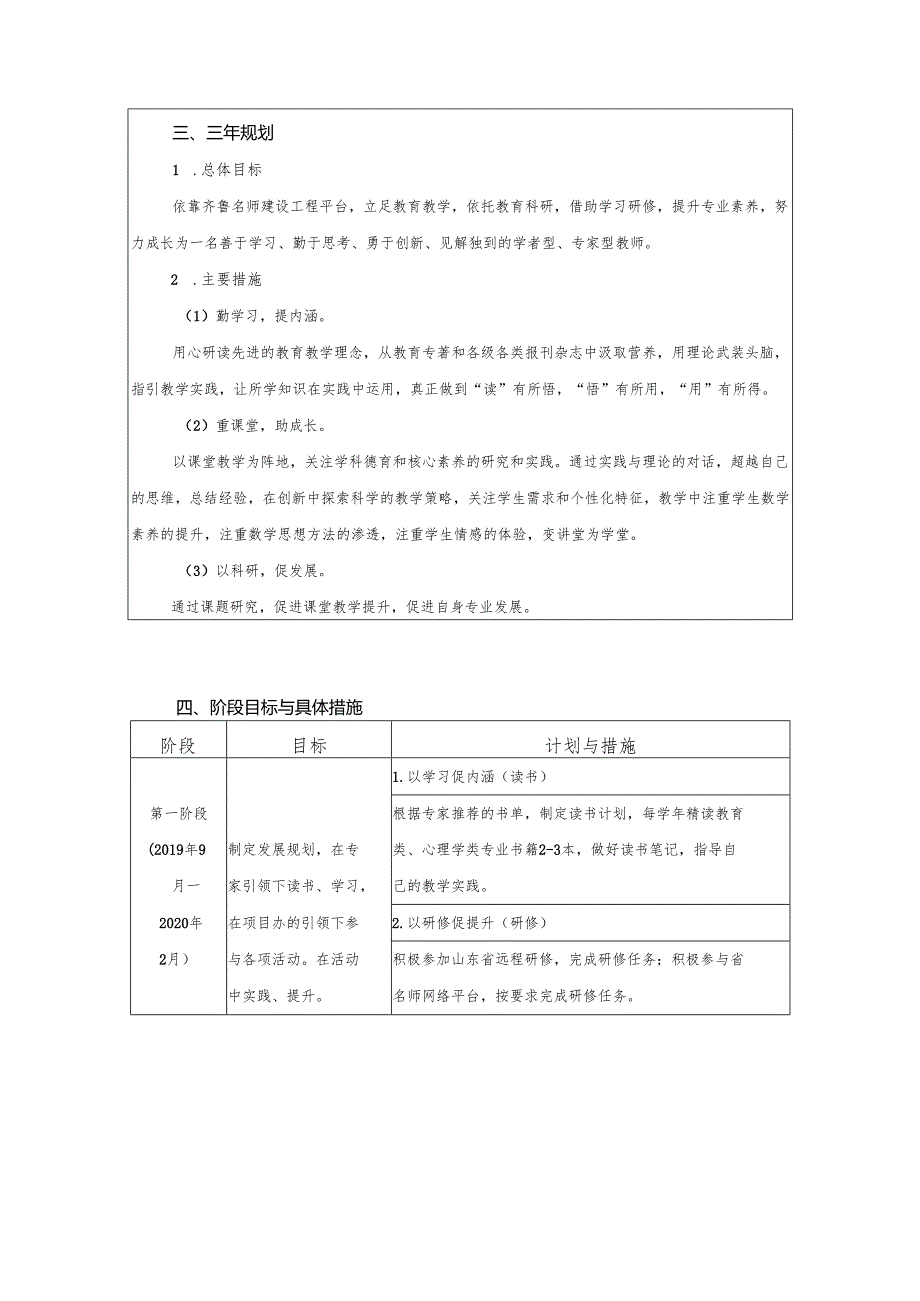 名师工作室成员个人三年发展规划.docx_第2页