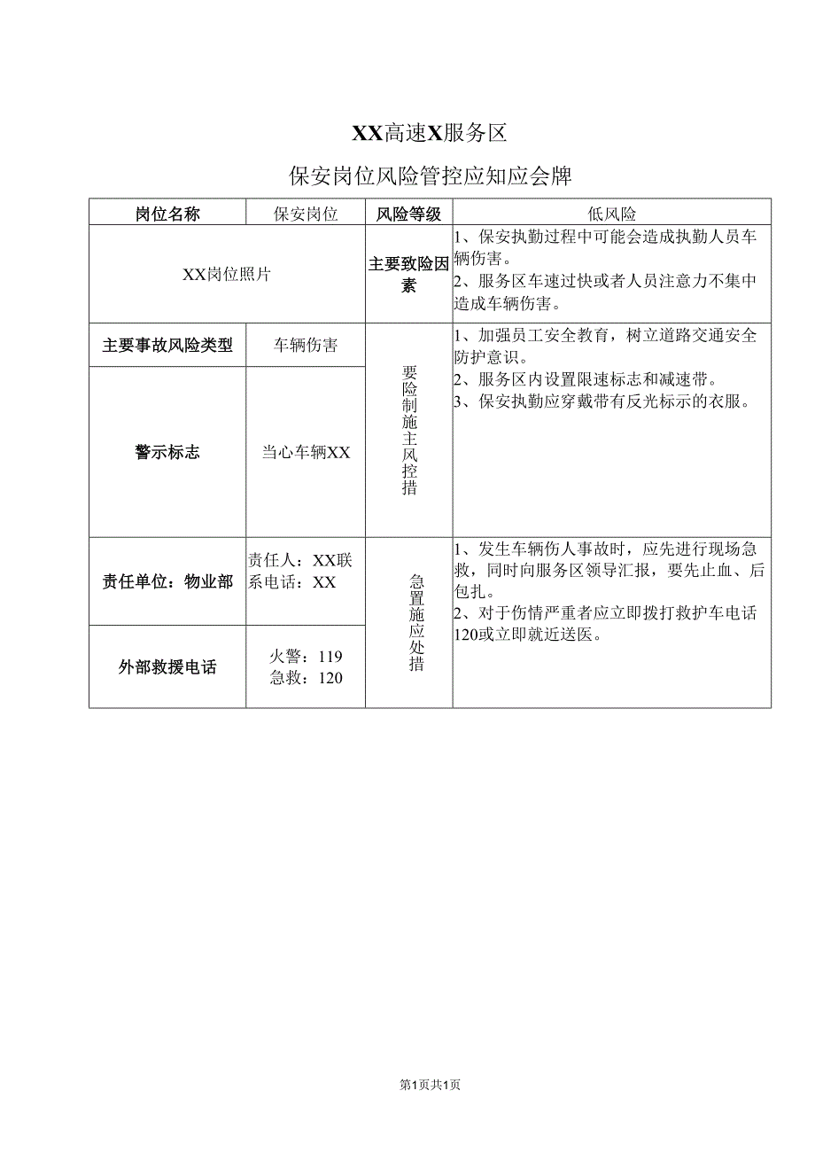 XX高速X服务区保安岗位风险管控应知应会牌（2025年）.docx_第1页