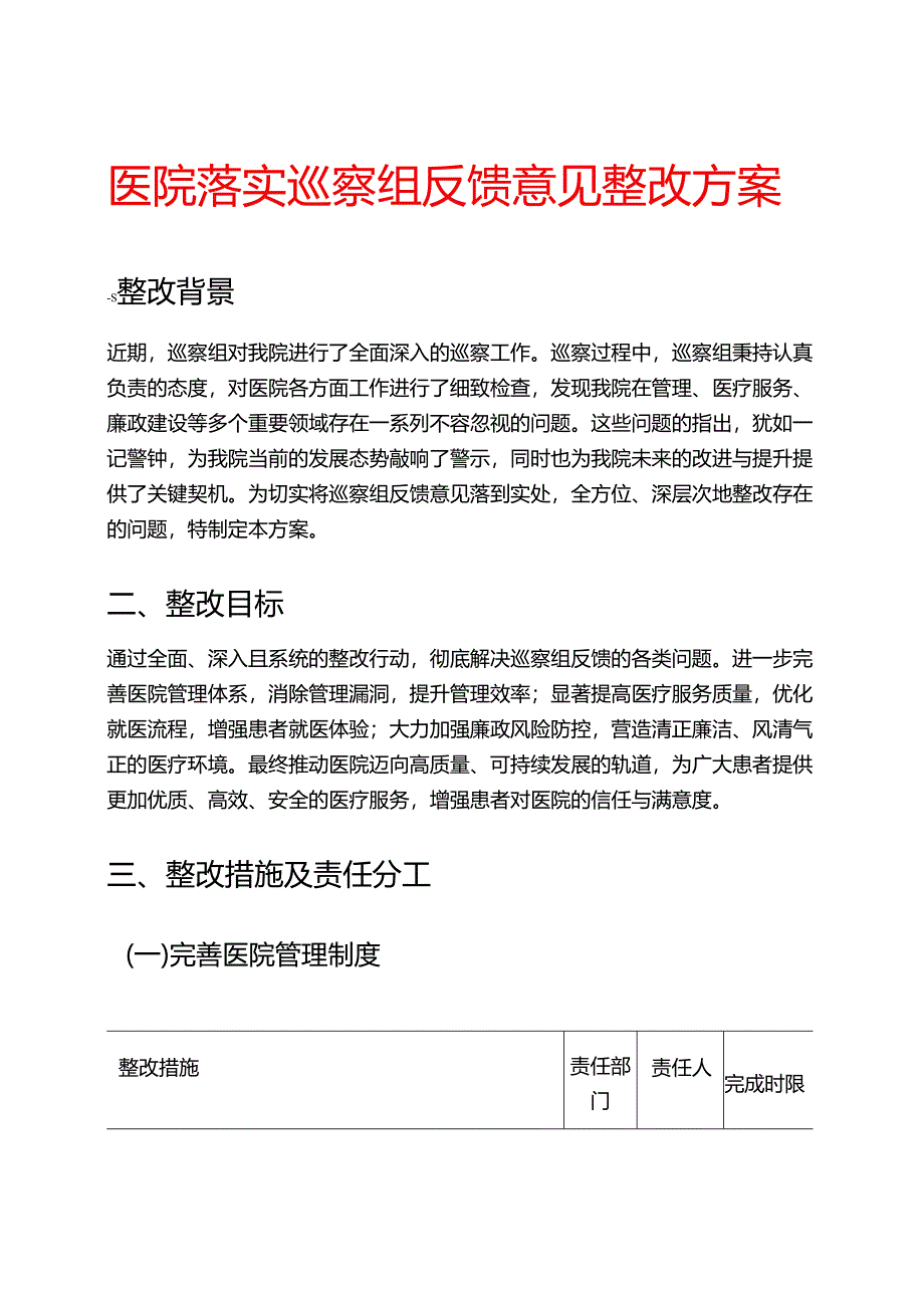 1.医院落实巡察组反馈意见整改方案 .docx_第1页