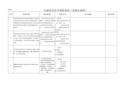 石油库安全专项检查表（在建石油库）.docx