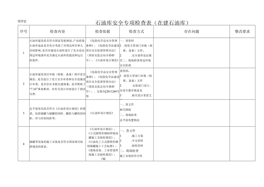 石油库安全专项检查表（在建石油库）.docx_第1页