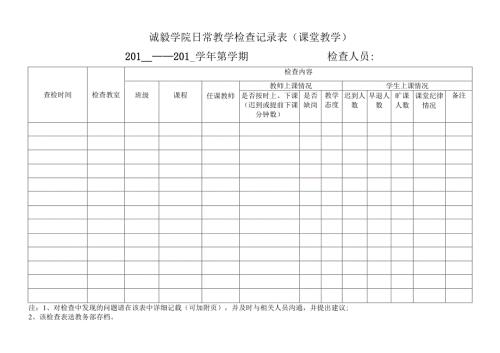 诚毅学院日常教学检查记录表（课堂教学）.docx