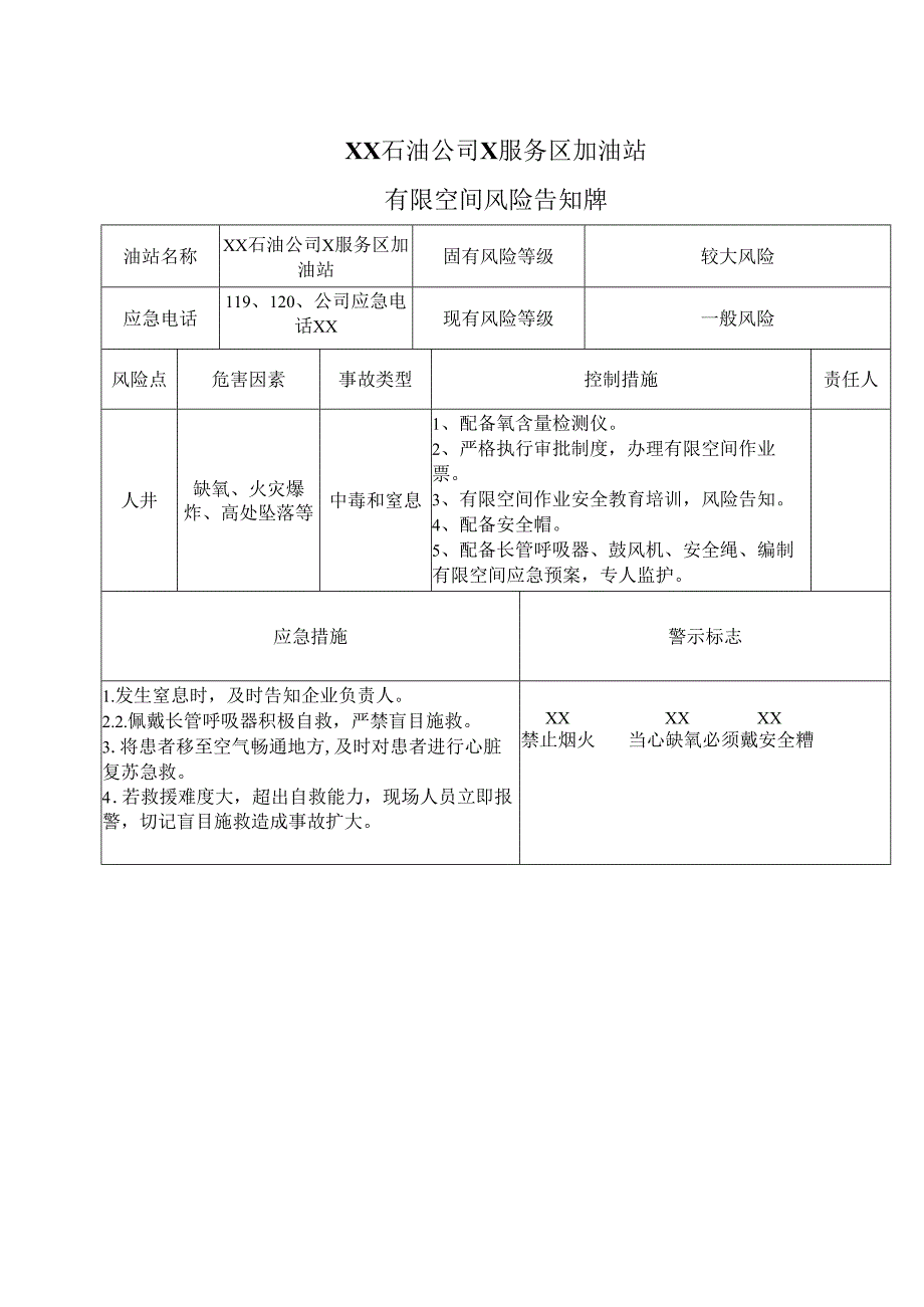 XX石油公司X服务区加油站（人井）有限空间风险告知牌（2025年）.docx_第1页