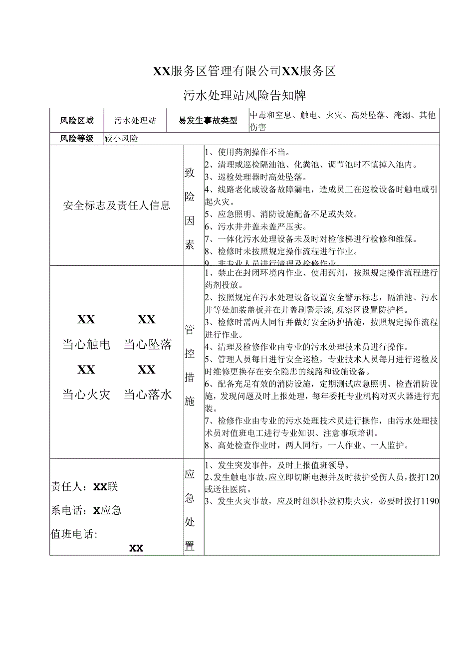 XX服务区管理有限公司XX服务区污水处理站风险告知牌（2025年）.docx_第1页