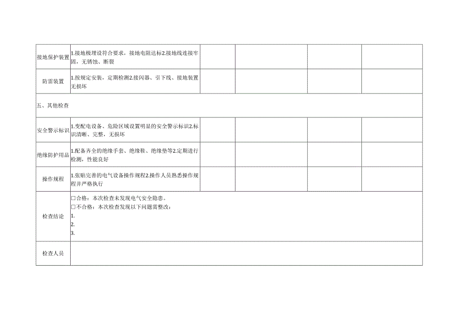 2025电气安全专项检查记录表.docx_第3页